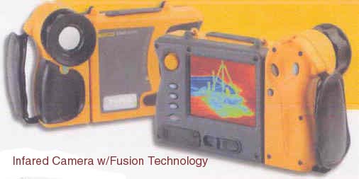 Infrared camera with Fusion Technology